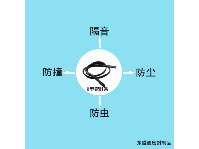 門窗關(guān)閉不緊怎么解決？