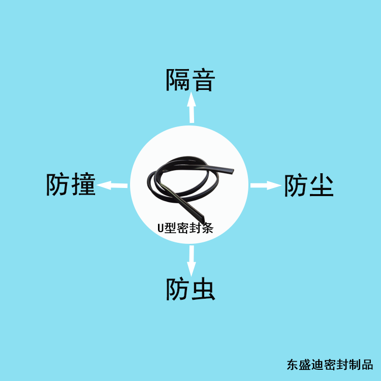 門窗關(guān)閉不緊怎么解決？